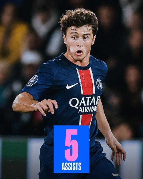 单场比赛4名效力英超球员进球，为荷兰国家队队史首次（荷兰国家队队史首次：单场四名英超球员建功）