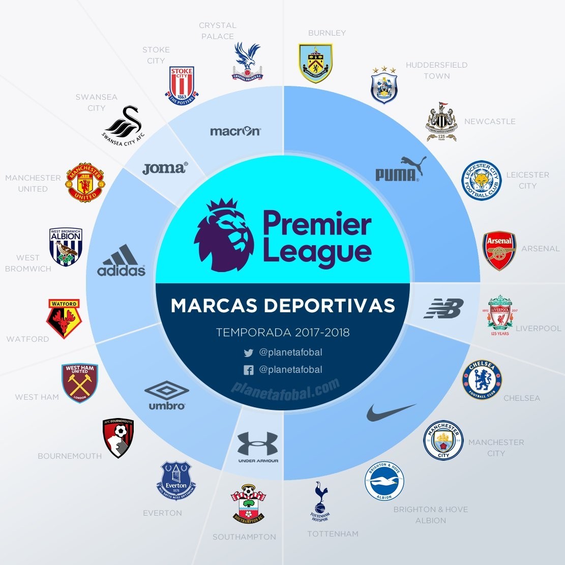 林德布拉德代表小红牛参加阿布扎比测试，明年进军F1（林德布拉德将代表小红牛出战阿布扎比测试，明年正式登陆F1）